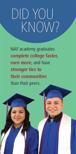 Did You Know - NAF 
